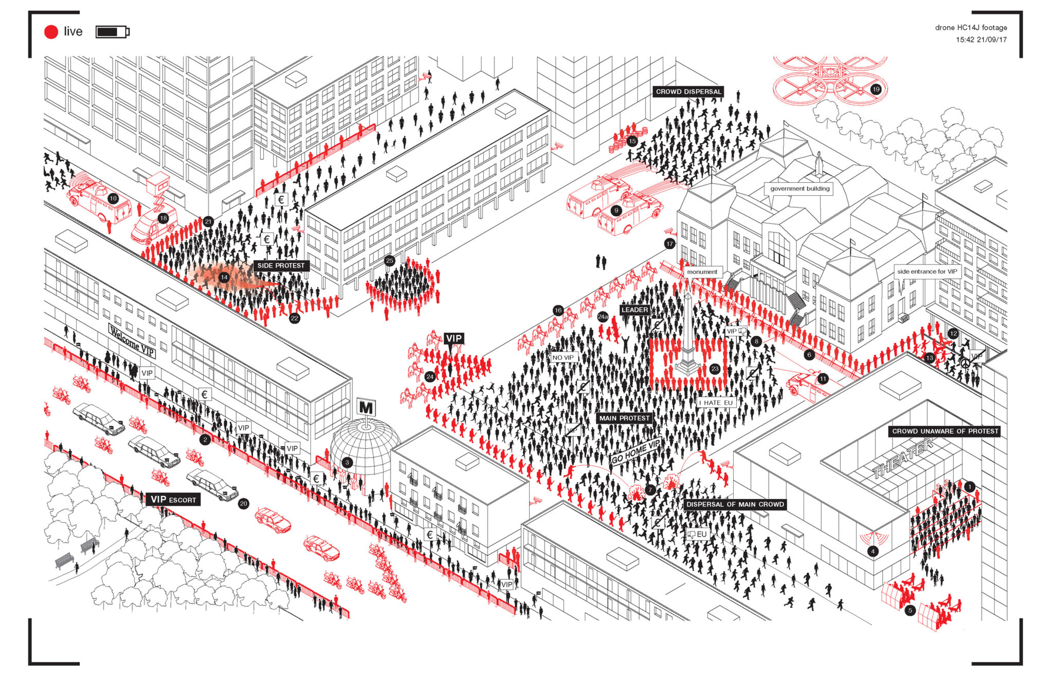 1 Handbook of Tyranny by Theo Deutinger (2018) Lars Müller Publishers